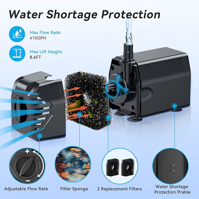 POPOSOAP 25W Solar Water Fountain Pump, Solar Water Pump with Flow Adjustable, Solar Pond Pump Pump with Dry-Run Protection & Diverter Valve for Ponds, Garden, Fish Tank, Waterfall, Hydroponics