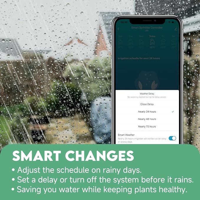 Smart Sprinkler Controller, 16-Zone/Station Irrigation System with APP Remote Control, GreenVation 2.4G/5GHz WiFi Water Timer for Outdoor Garden/Yard/Lawns