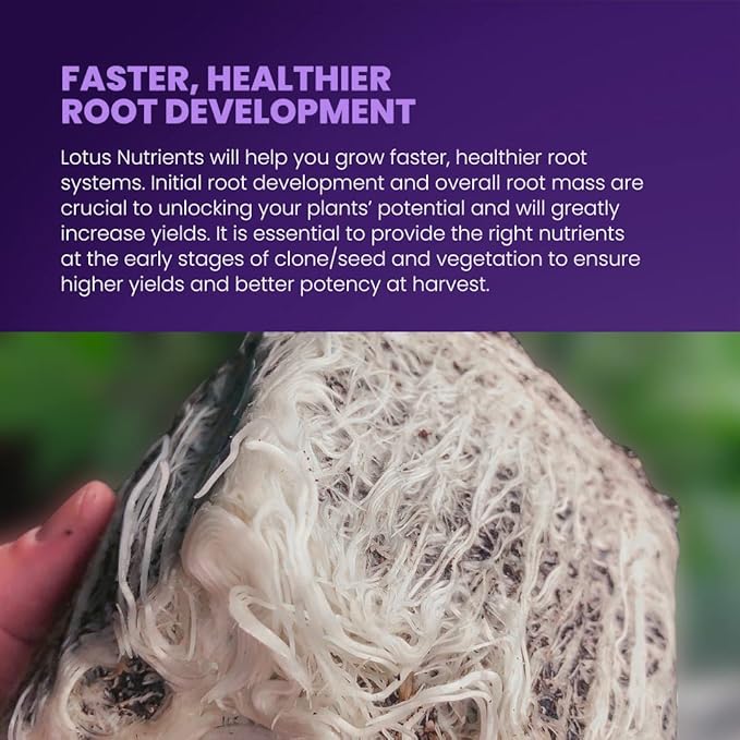 64oz Complete Bloom and Yield Enhancer for Flowering Plants - Naturally Derived Water Soluble Premium Powdered Nutrients Ideal Fertilizer for Soil, Hydroponic, and Coco Coir Indoor and Outdoor Grows