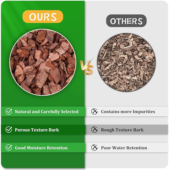 Legigo 2 Quarts Organic Orchid Potting Bark- All Natural Orchid Bark Potting Mix Pine Bark Wood Chips for Houseplant Mulch, Orchid Plants Root Development, Mulch for Potted Plants